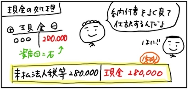 f:id:easy_boki:20200929230432p:plain