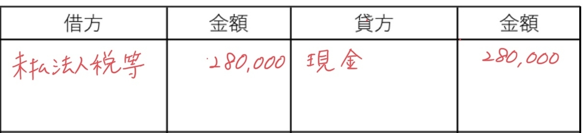 f:id:easy_boki:20200929230702j:plain