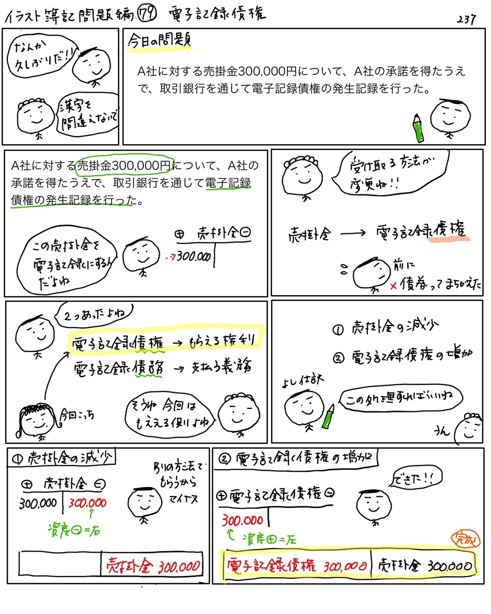 f:id:easy_boki:20201003213625j:plain f:id:easy_boki:20201003213625j:plain