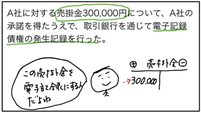 f:id:easy_boki:20201005073811p:plain f:id:easy_boki:20201005073811p:plain