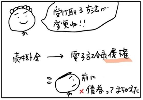 f:id:easy_boki:20201005073926p:plain f:id:easy_boki:20201005073926p:plain