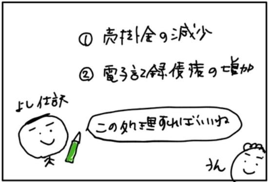 f:id:easy_boki:20201005074217p:plain f:id:easy_boki:20201005074217p:plain