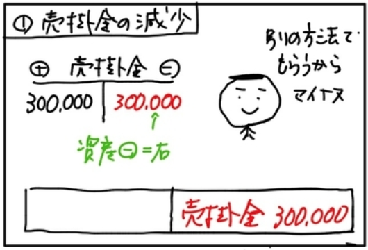 f:id:easy_boki:20201005074455p:plain f:id:easy_boki:20201005074455p:plain