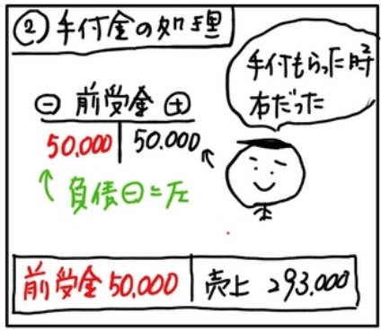 f:id:easy_boki:20201008203646p:plain