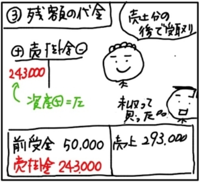 f:id:easy_boki:20201008204044p:plain