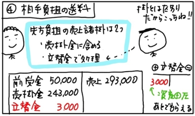 f:id:easy_boki:20201008204349p:plain