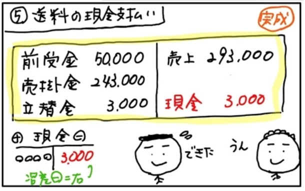 f:id:easy_boki:20201008204531p:plain