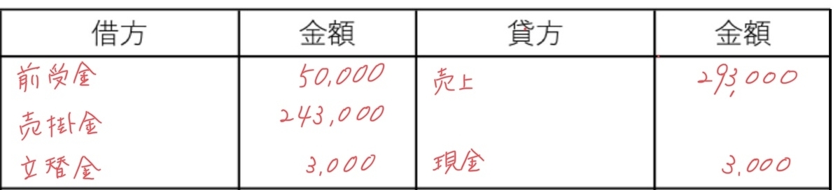 f:id:easy_boki:20201008205901j:plain