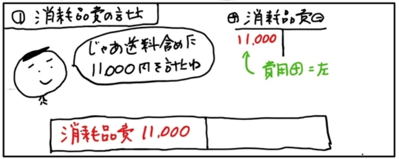 f:id:easy_boki:20201008212940p:plain