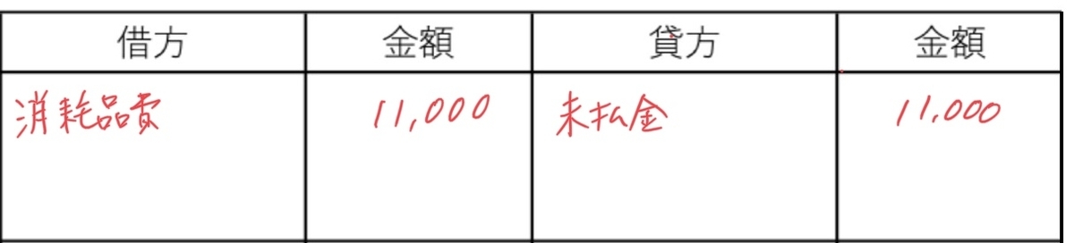 f:id:easy_boki:20201008213623j:plain