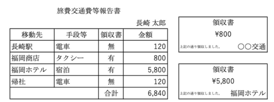 f:id:easy_boki:20201012204153p:plain