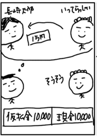 f:id:easy_boki:20201012204532p:plain