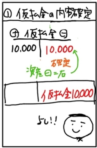 f:id:easy_boki:20201012205107p:plain