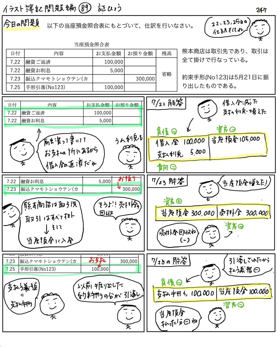 f:id:easy_boki:20201015203127j:plain f:id:easy_boki:20201015203127j:plain