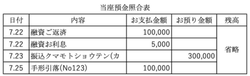 f:id:easy_boki:20201019074550p:plain f:id:easy_boki:20201019074550p:plain