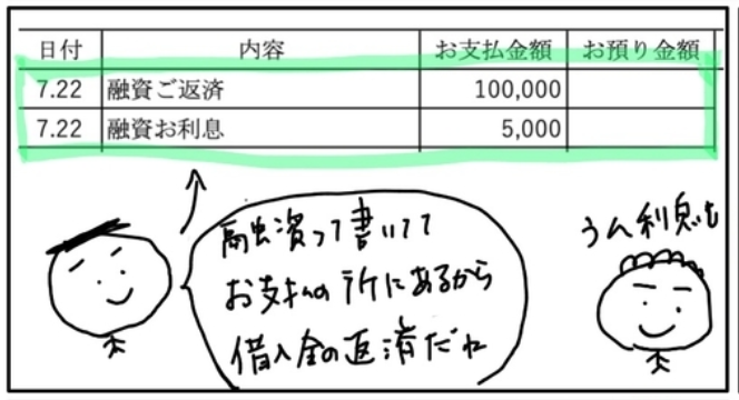 f:id:easy_boki:20201019075128p:plain f:id:easy_boki:20201019075128p:plain