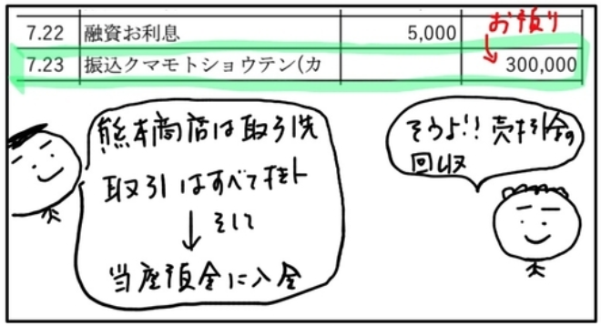 f:id:easy_boki:20201019075624p:plain f:id:easy_boki:20201019075624p:plain