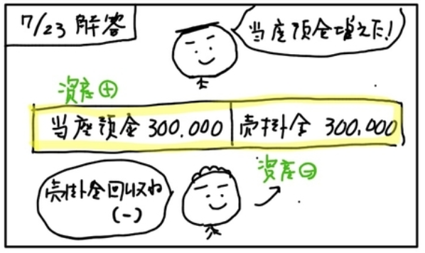 f:id:easy_boki:20201019075922p:plain f:id:easy_boki:20201019075922p:plain