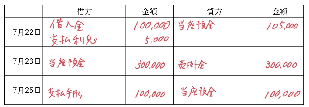 f:id:easy_boki:20201019172315j:plain f:id:easy_boki:20201019172315j:plain