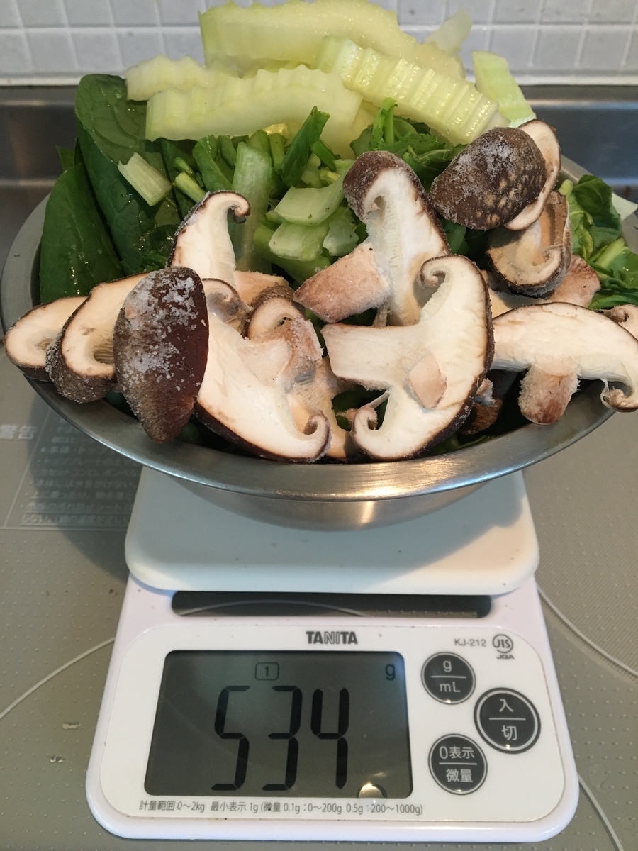 f:id:eat-health-coffee:20200224141013j:plain f:id:eat-health-coffee:20200224141013j:plain