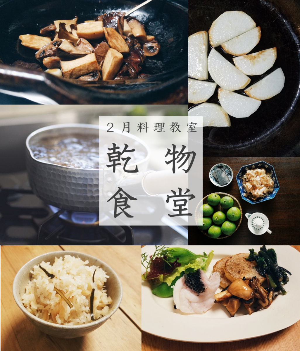 f:id:eat-labo:20200217192327p:plain