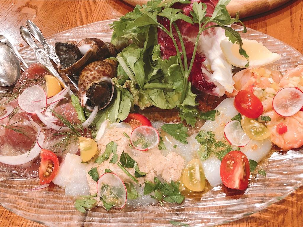 f:id:eatdrinkenjoylife55:20190630104415j:image