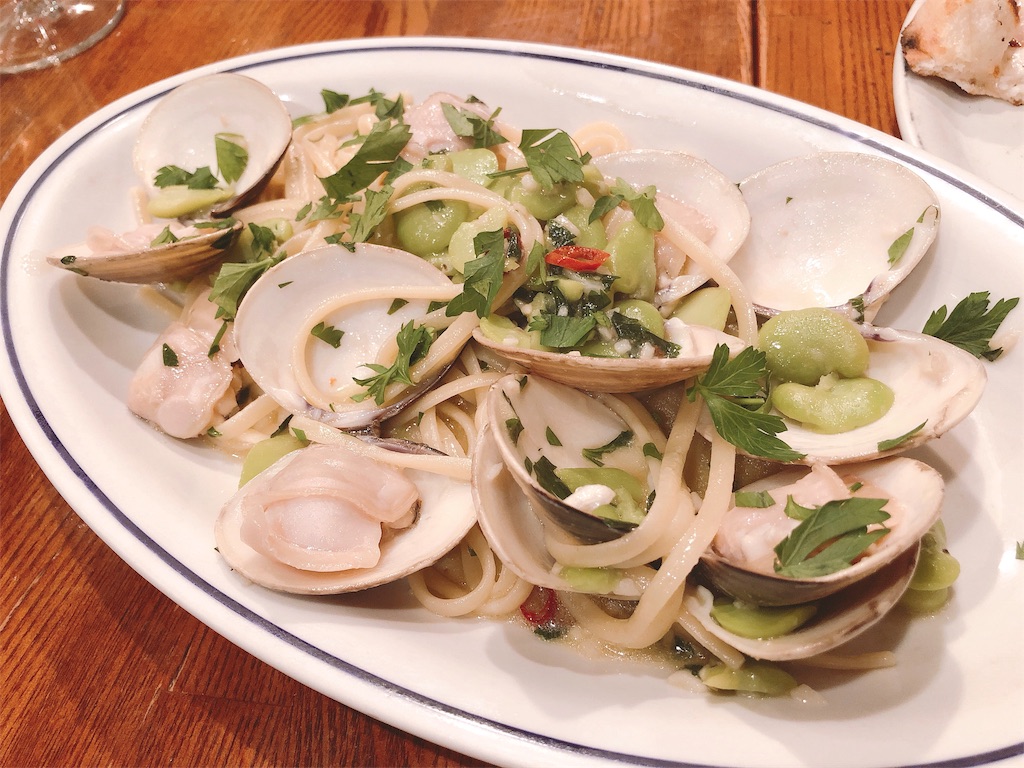 f:id:eatdrinkenjoylife55:20190630104445j:image