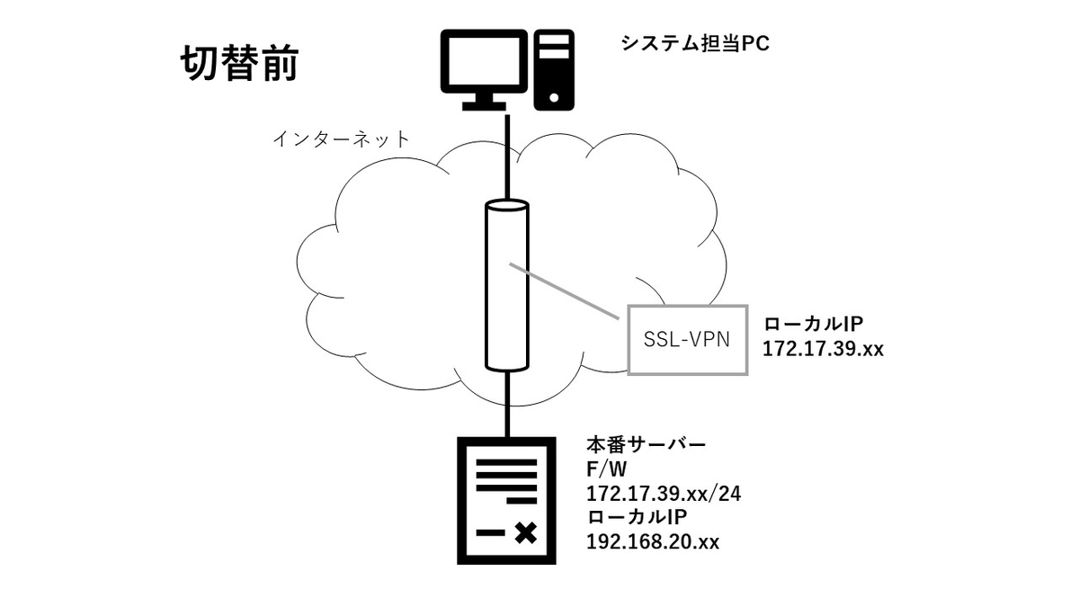 f:id:eatsmart:20200629234539j:plain