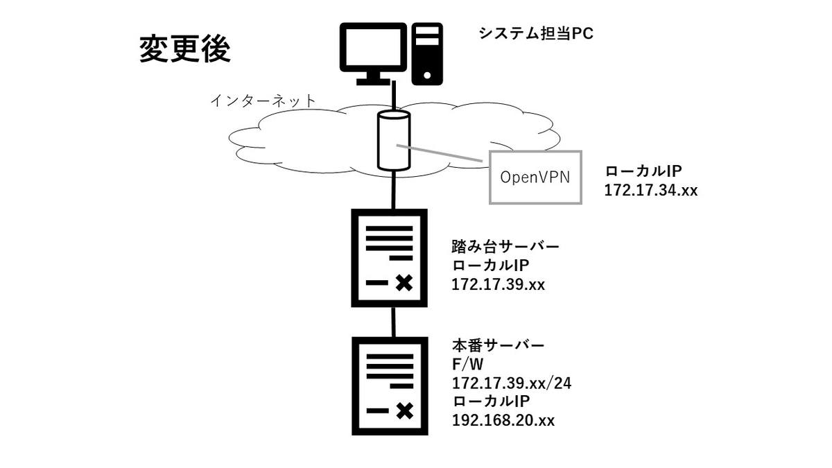 f:id:eatsmart:20200630000528j:plain