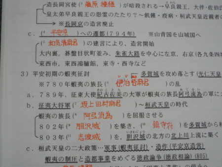 アテルイvsたむらまろさん Ebaponの Minimum Possible