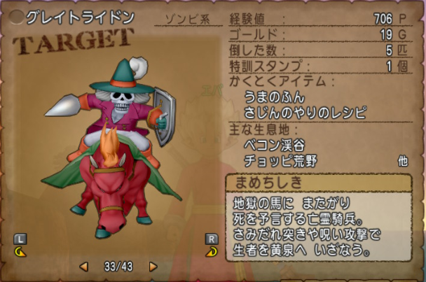 テンのカミさまの言う通り ドラクエ10