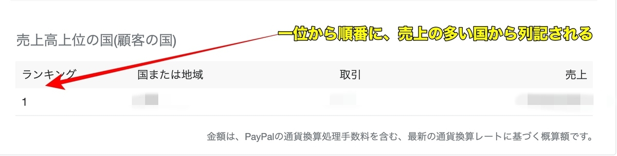 f:id:ebaysearteacher:20190811145307j:plain f:id:ebaysearteacher:20190811145307j:plain