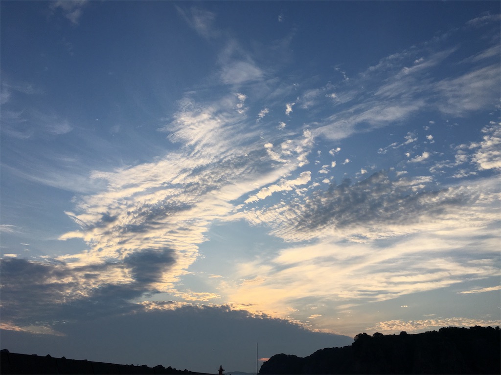 f:id:ebbflow:20190805194235j:image
