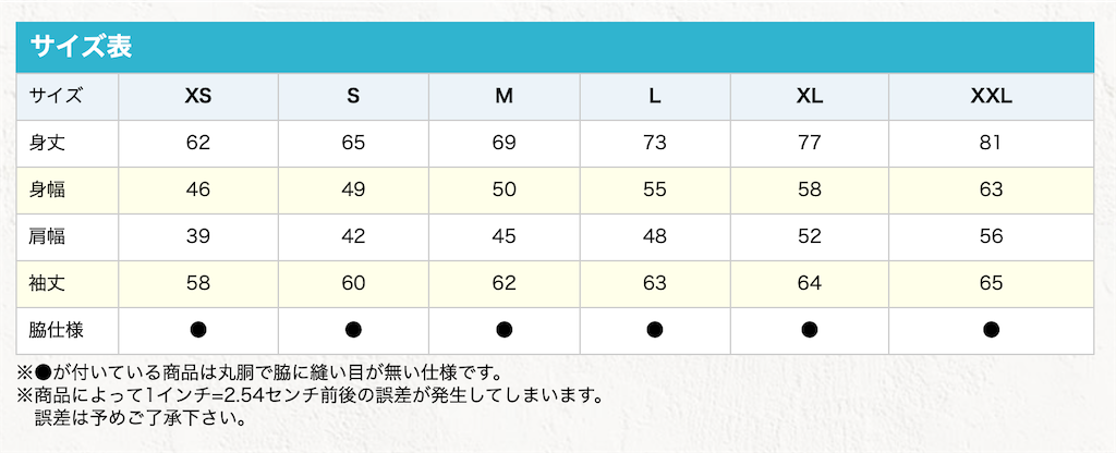 f:id:ebbflow:20260619103603p:image f:id:ebbflow:20260619103603p:image