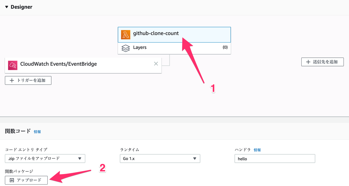 f:id:ebc_2in2crc:20200605221804p:plain