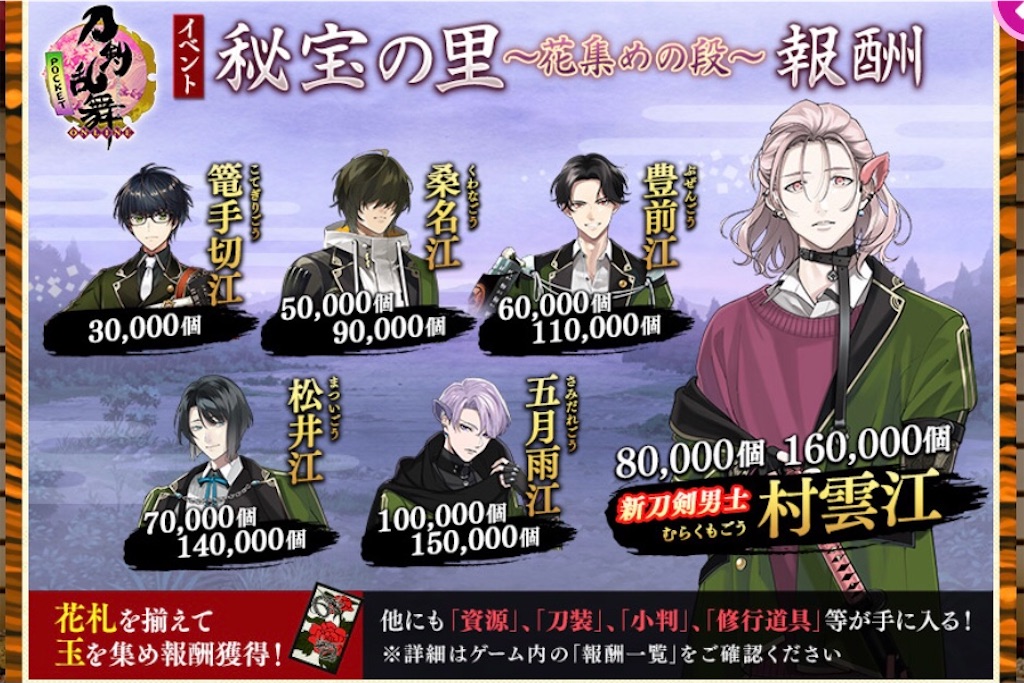 f:id:ebi2525104:20210211082830j:image