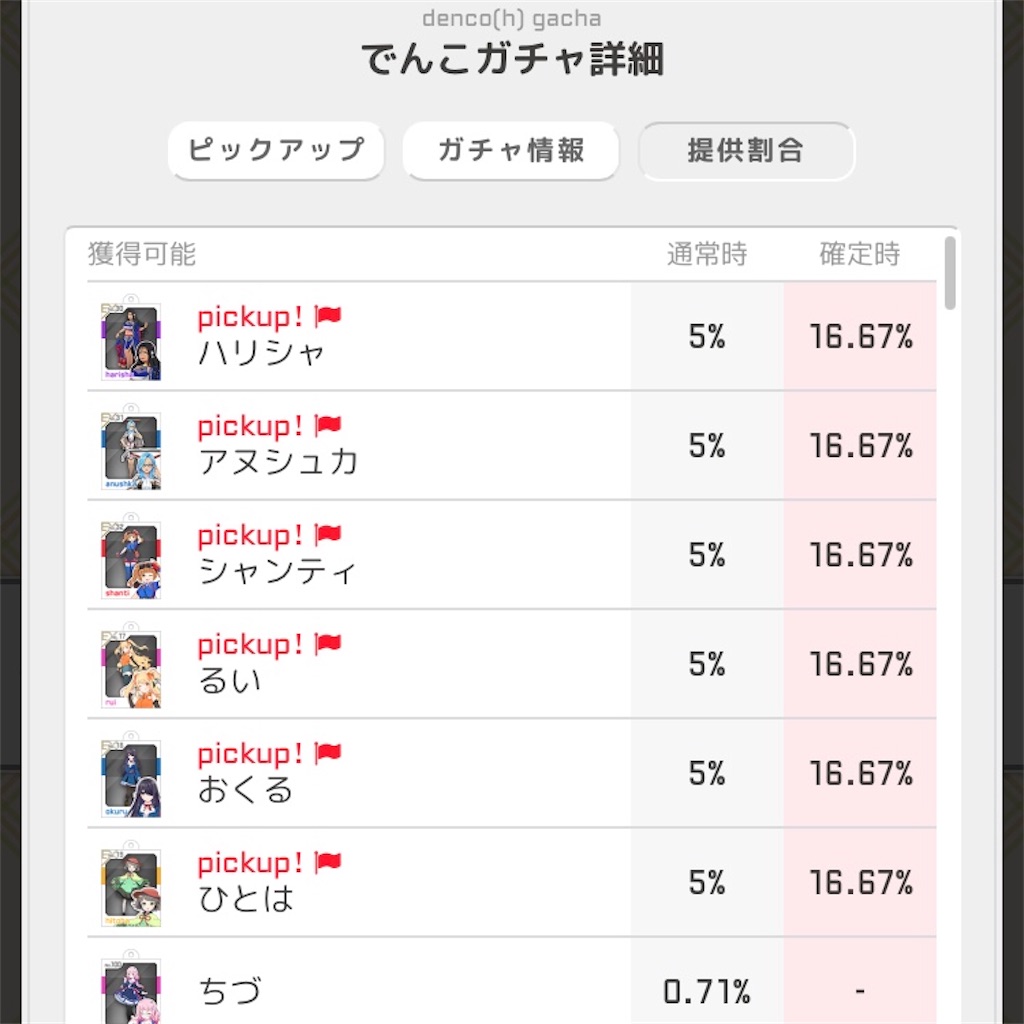 f:id:ebi2525104:20210226104647j:image f:id:ebi2525104:20210226104647j:image