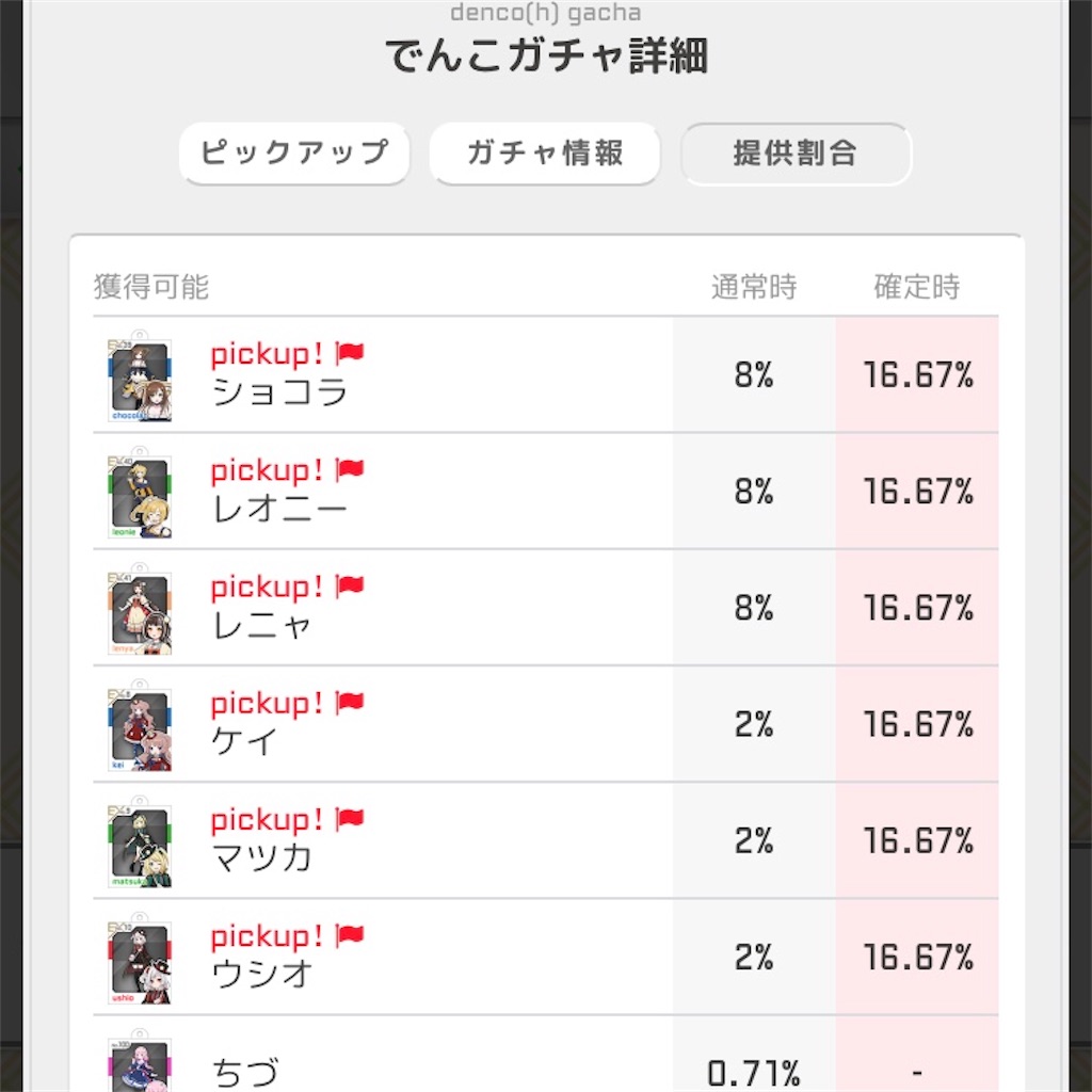 f:id:ebi2525104:20210226104651j:image f:id:ebi2525104:20210226104651j:image