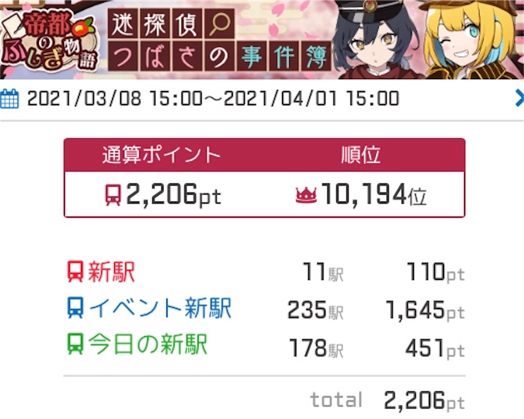 f:id:ebi2525104:20210330222109j:image f:id:ebi2525104:20210330222109j:image