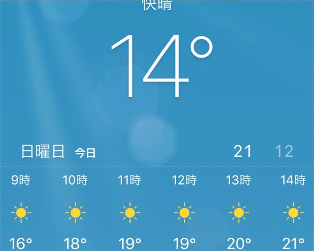 f:id:ebi2525104:20210405000303j:image