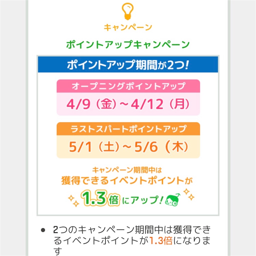 f:id:ebi2525104:20210411222953j:image