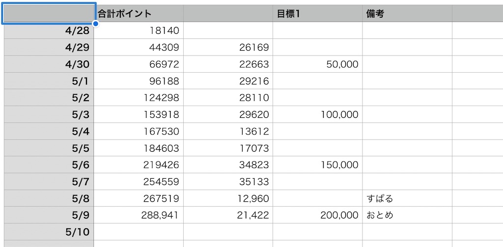 f:id:ebi2525104:20210510203629j:plain