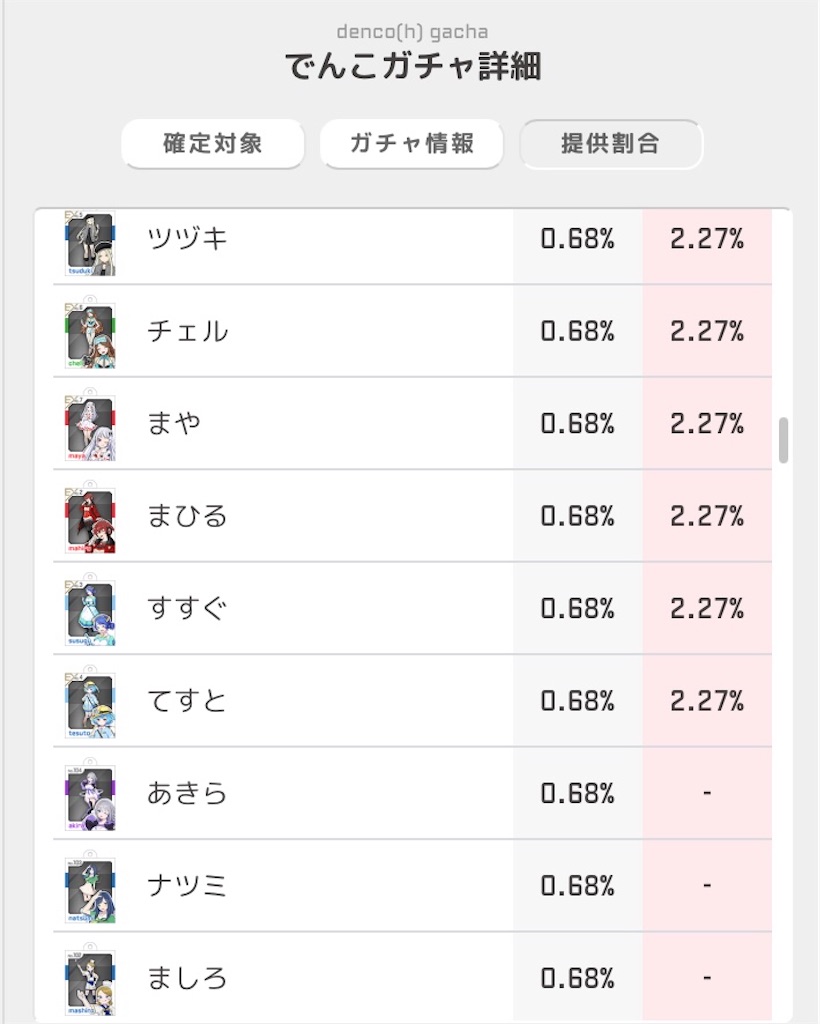 f:id:ebi2525104:20210607161904j:plain