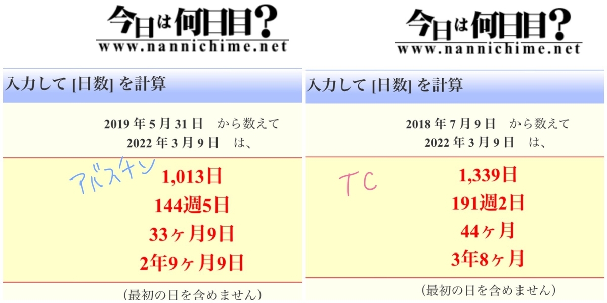 f:id:ebi2525104:20220309191028j:plain