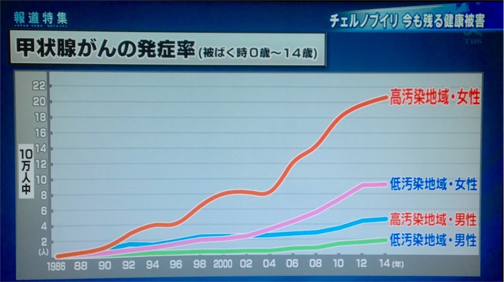 f:id:ebiharaism:20170729210402j:image f:id:ebiharaism:20170729210402j:image