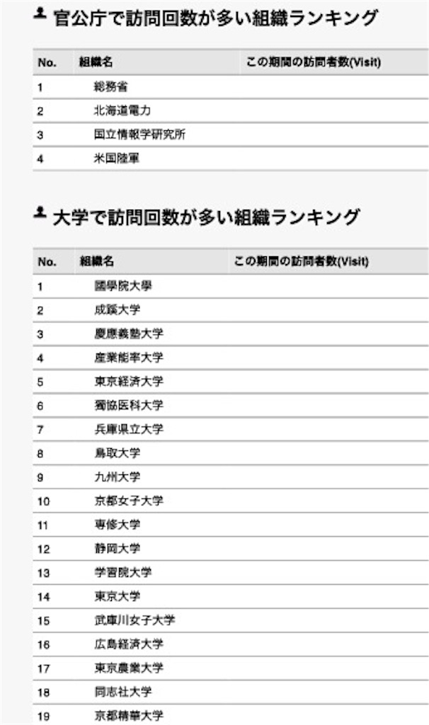 f:id:ebiharaism:20171229104244j:image f:id:ebiharaism:20171229104244j:image