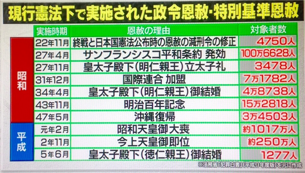 f:id:ebiharaism:20180819022115j:image f:id:ebiharaism:20180819022115j:image