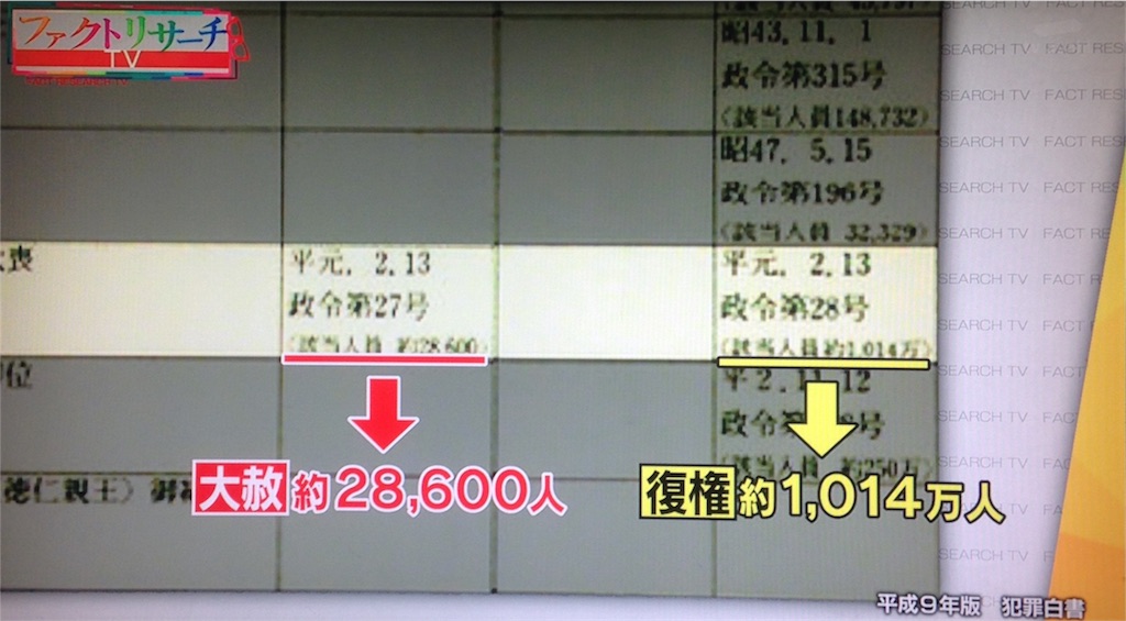 f:id:ebiharaism:20180819022124j:image f:id:ebiharaism:20180819022124j:image