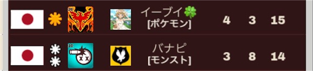 f:id:ebiharaism:20181019133405j:image