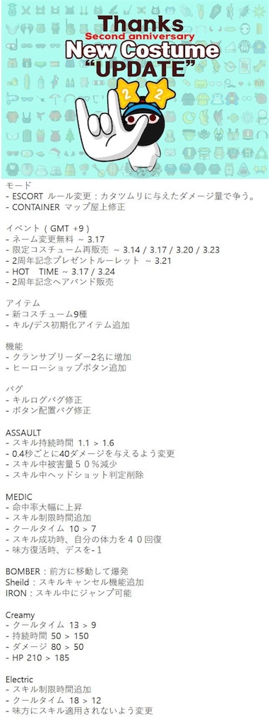f:id:ebiharaism:20190312231651j:image
